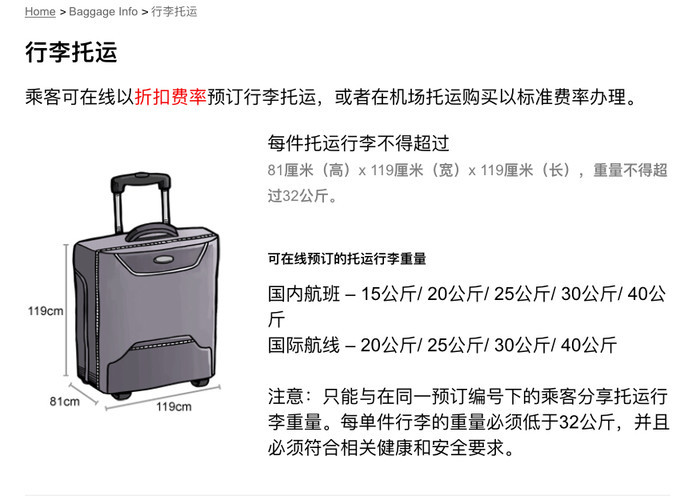 亞航買了行李額,一個人可以托運幾件行李? - 螞蜂窩